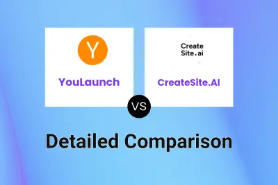 YouLaunch vs CreateSite.AI