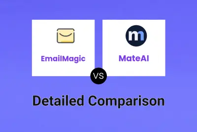 EmailMagic vs MateAI
