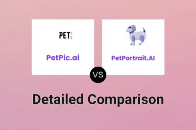 PetPic.ai vs PetPortrait.AI