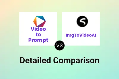 Video to Prompt vs ImgToVideoAI