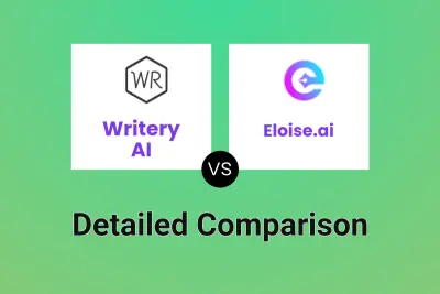 Writery AI vs Eloise.ai