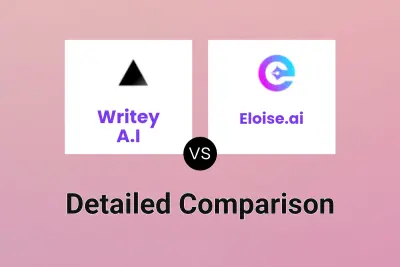 Writey A.I vs Eloise.ai