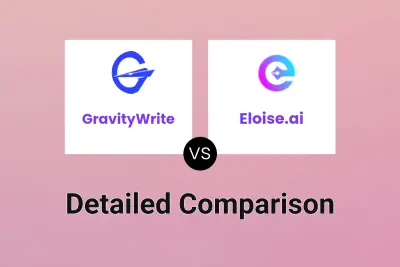 GravityWrite vs Eloise.ai