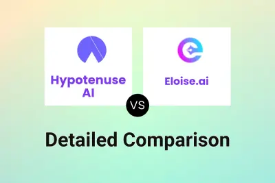 Hypotenuse AI vs Eloise.ai