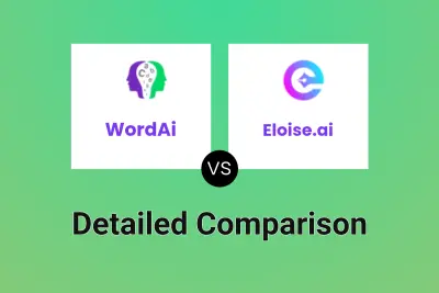 WordAi vs Eloise.ai