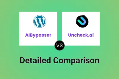 AIBypasser vs Uncheck.ai