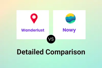 Wanderlust vs Nowy
