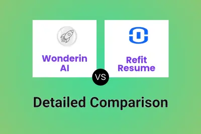Wonderin AI vs Refit Resume