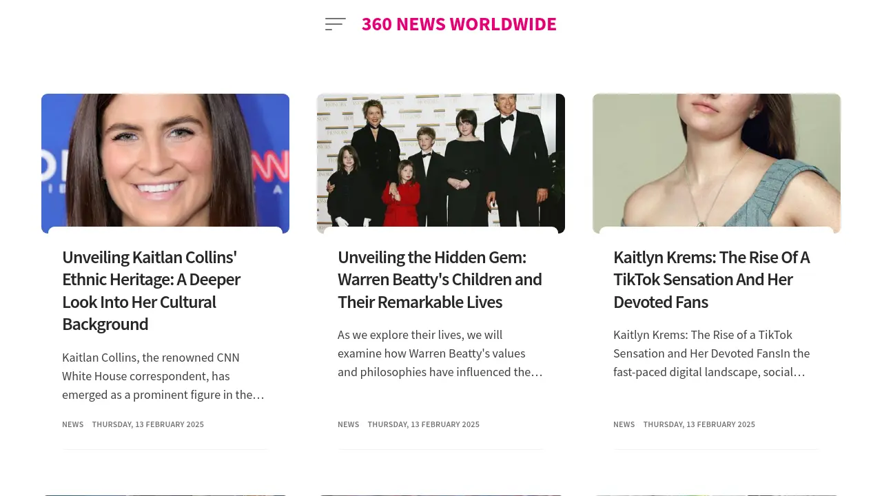 360 News Worldwide