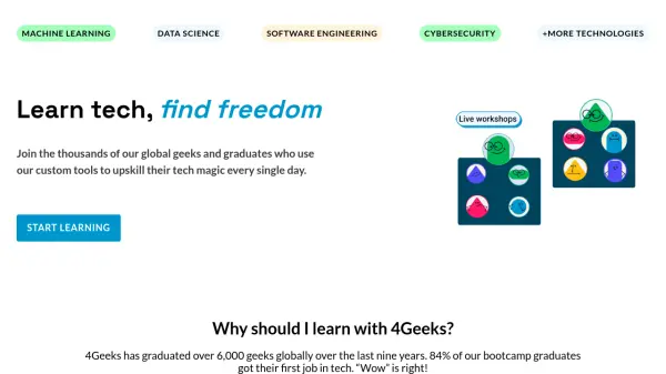 4Geeks