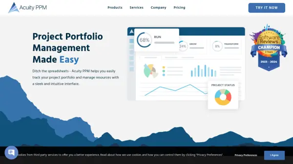 Acuity PPM