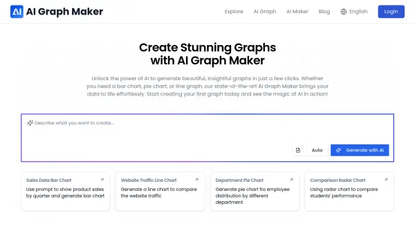 AI Graph Maker