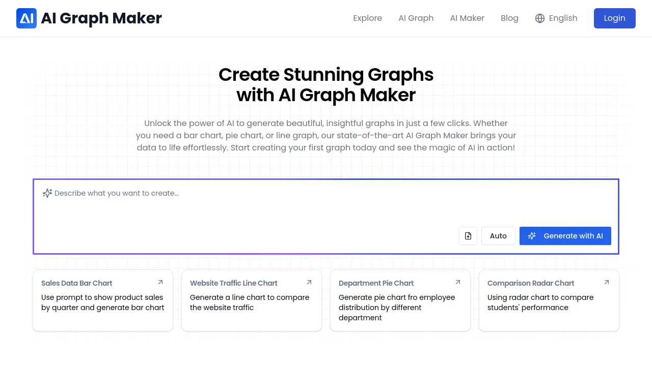 AI Graph Maker