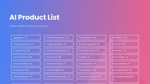 AI Product List