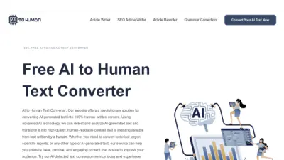 AI to Human Text Converter