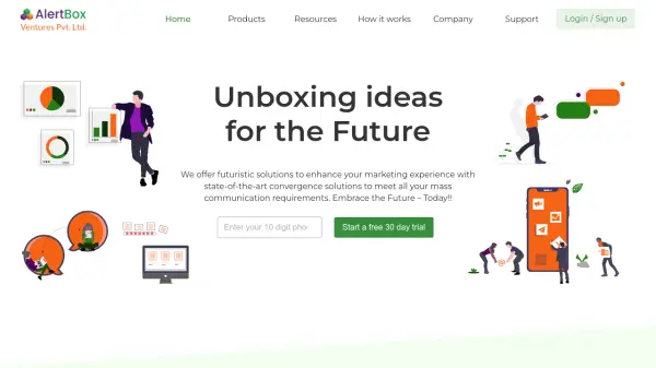 AlertBox