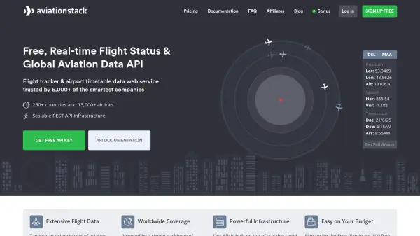 Aviationstack