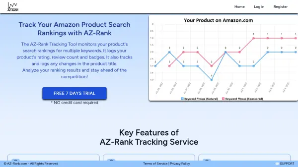 AZ-Rank