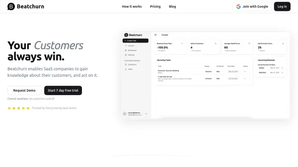 Beatchurn