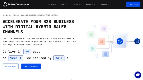 BetterCommerce