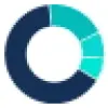 BiCXO favicon