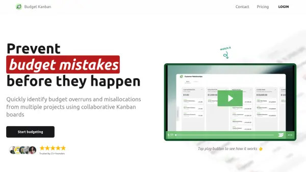 Budget Kanban