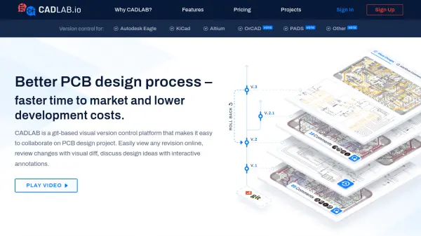 CADLAB