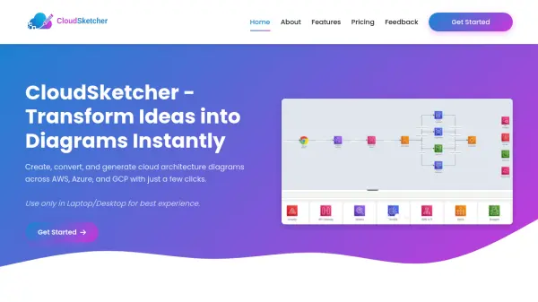 CloudSketcher