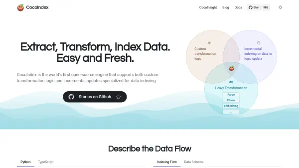 CocoIndex