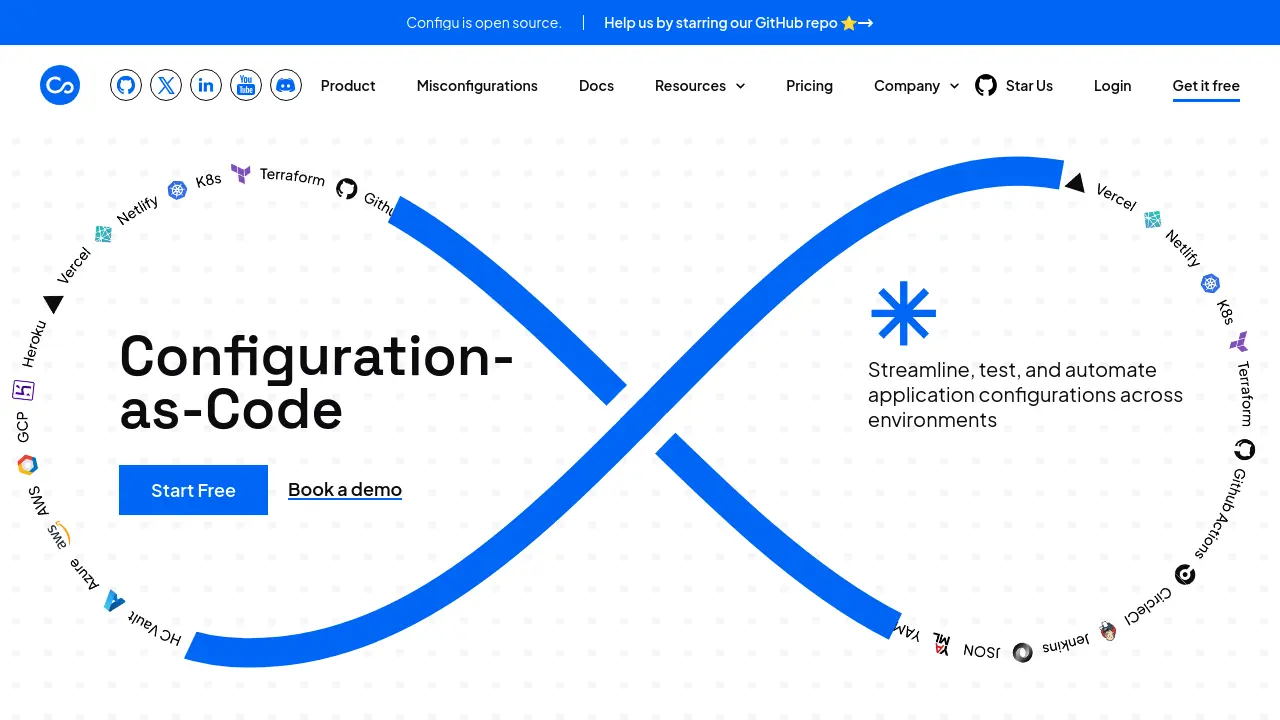 Configu automate and secure application configuration management