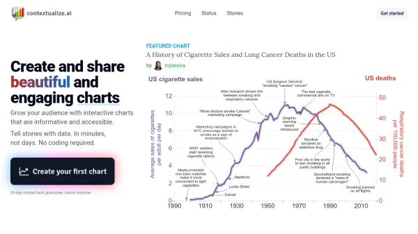 contextualize.ai