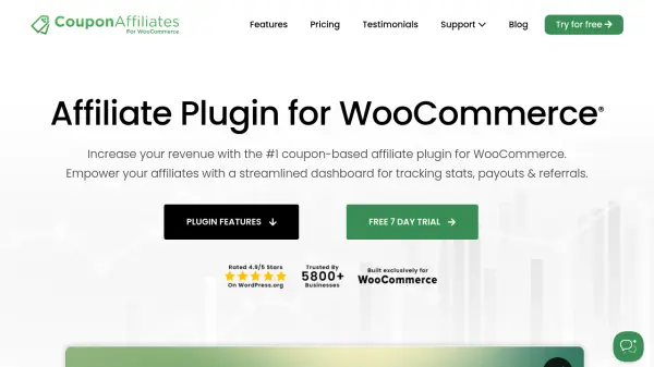 Coupon Affiliates