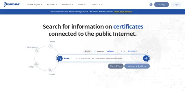 Criminal IP