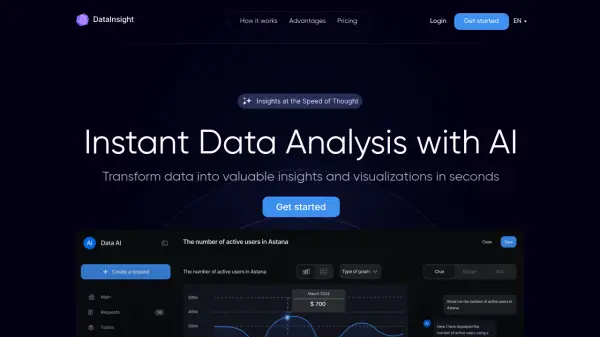 DataInsight