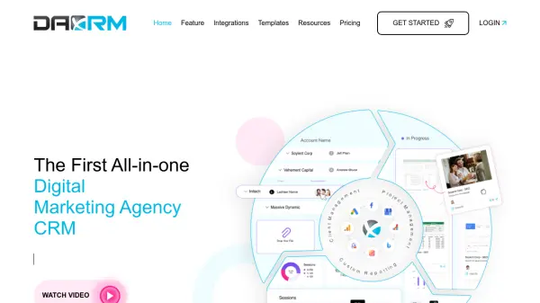 DAXRM