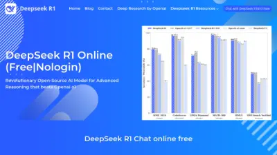 DeepSeek R1