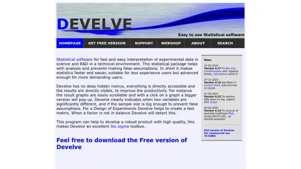 Develve