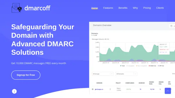 Dmarcoff