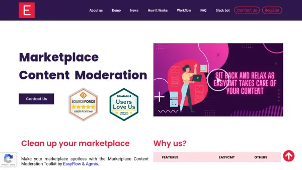 EasyCMT