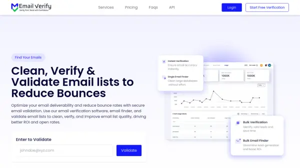 EmailVerify.io