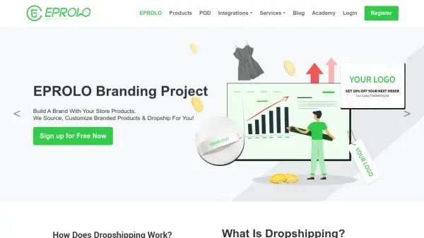 EPROLO