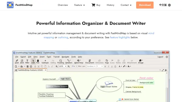 FastMindMap