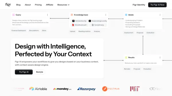 Figr Identity
