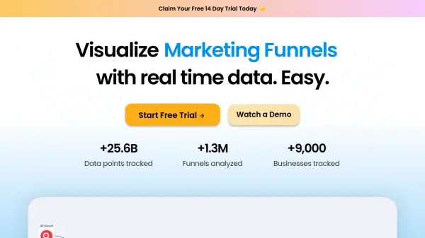 Funnelytics