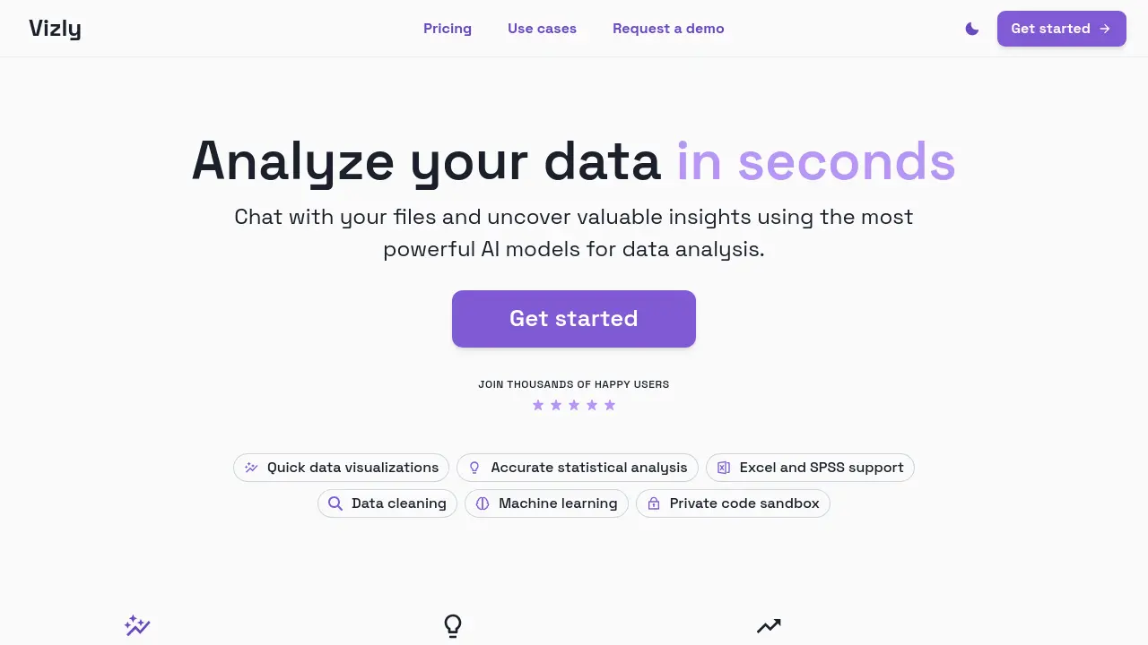 getvizly.com