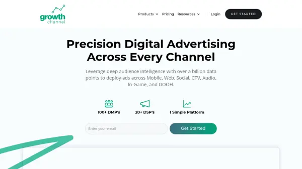 Growth Channel