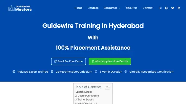 Guidewire Masters