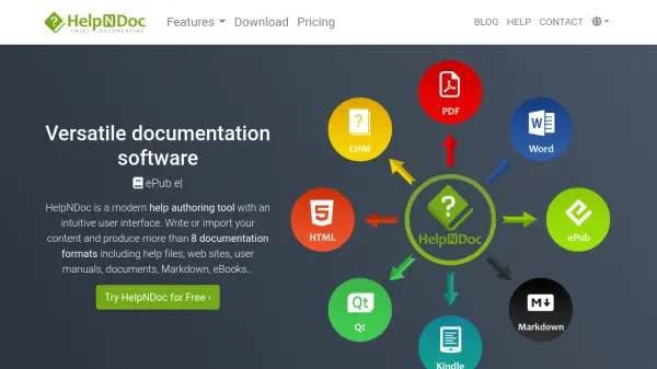 HelpNDoc