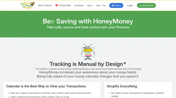 HoneyMoney