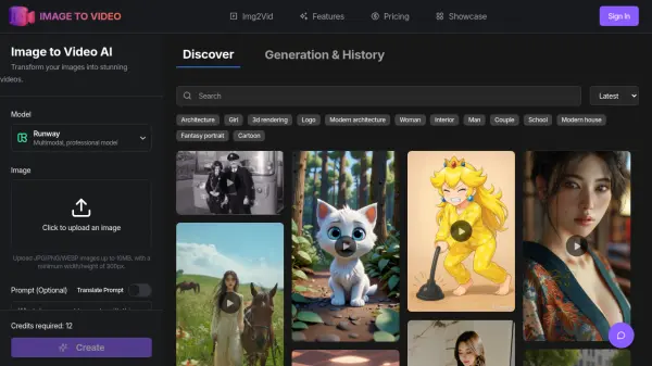 Image to Video AI